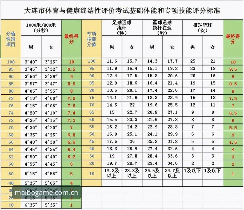 迈博体育稳定流畅 迈博体育稳定流畅体验详解:从下载到投注的全流程指南